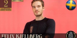 Ai bảo game thủ thì không có nhan sắc, bạn sẽ bất ngờ khi thấy thứ hạng của ‘ông hoàng YouTube’ PewDiePie
