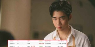 Đổi tên Youtube cũ của Jack, đây là thiệt hại nặng nề đầu tiên mà K-ICM phải gánh chịu