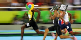 Đừng để Chrome chạy ngầm ăn RAM, đây là cách bạn xử lý