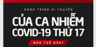 Infographic: Người mắc COVID-19 thứ 17 tại Việt Nam đã di chuyển tới những đâu?