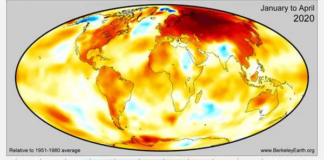Kỷ lục đáng lo ngại: Bắc Cực tuần này nóng tới 30 độ C