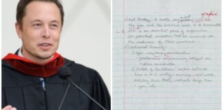 “Ngoáy” nhẹ vài chữ thời còn làm trợ giảng, Elon Musk giúp sinh viên kiếm bộn, bán đấu giá bài luận văn với giá gần 200 triệu