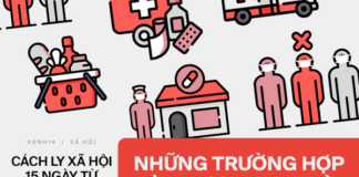 Những trường hợp được xem là “ra đường khi cần thiết”, nắm rõ ngay để tránh bị xử phạt từ ngày 4/4